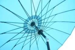 Katie Blake Sturdi 2.7m Shanghai Parasol Aqua -Wolf Garden Sales Store 46732 2631